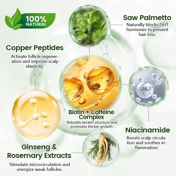 Hair Restoration Spray - Image 8