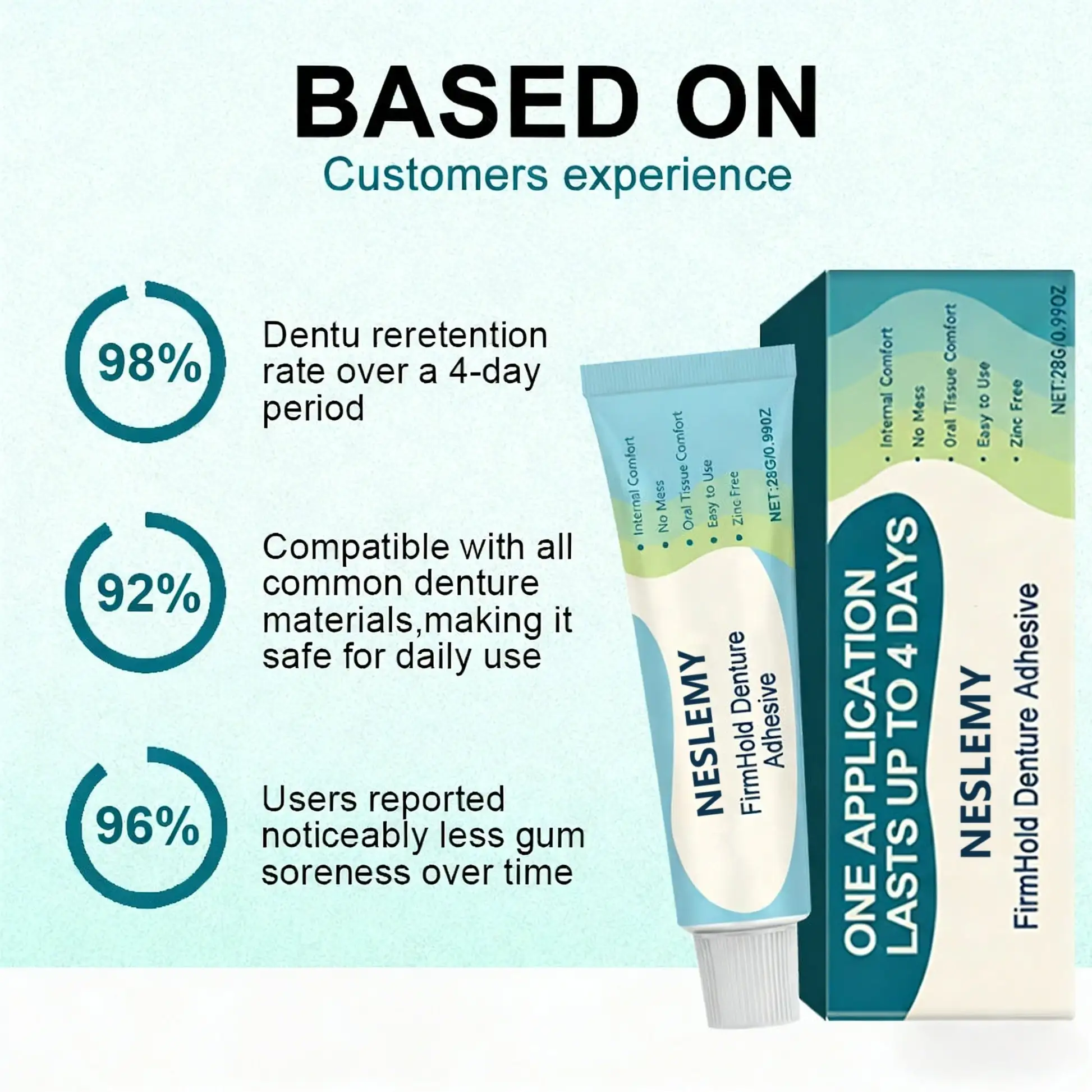 Denture Adhesive - Image 2