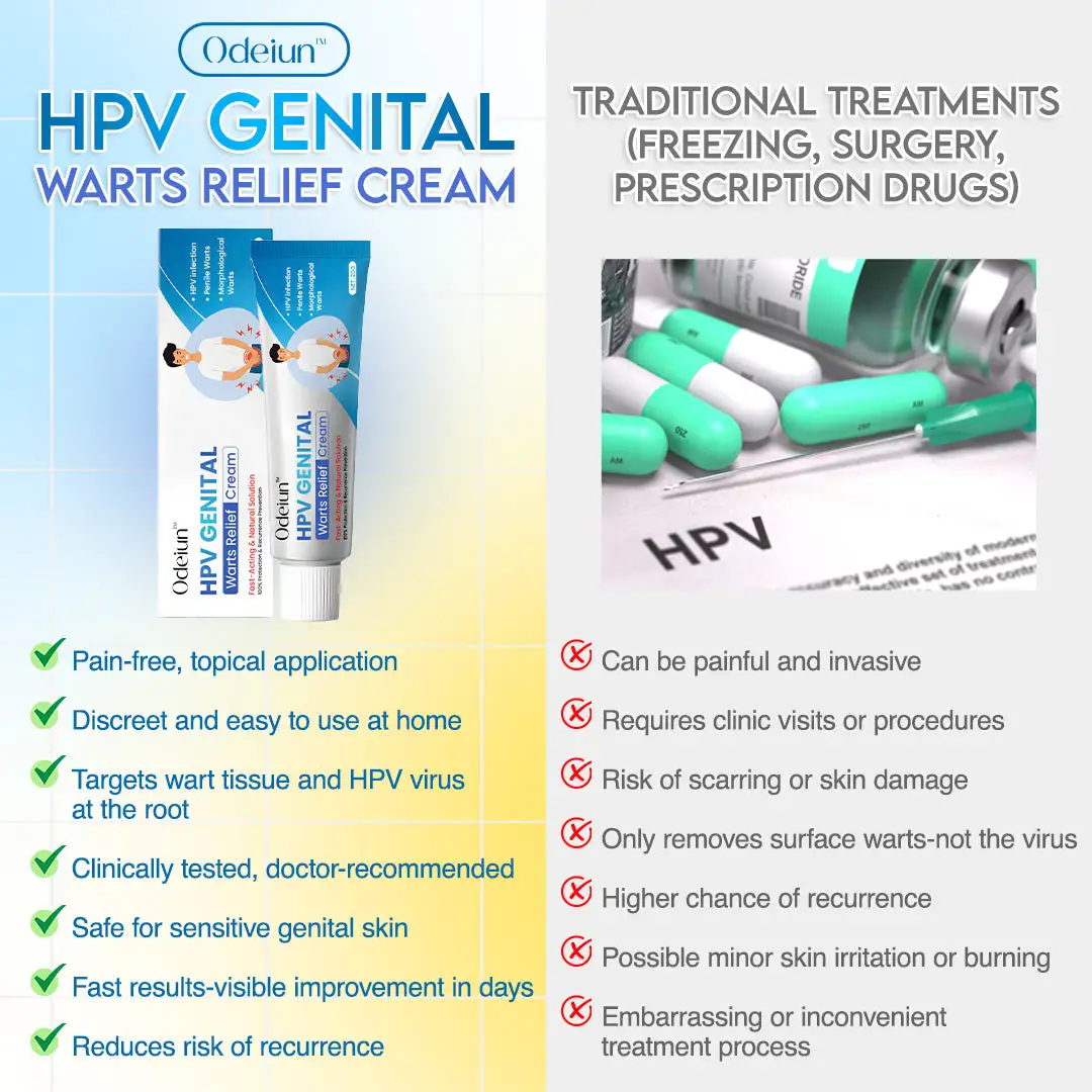 HPV Genital Warts Relief Cream