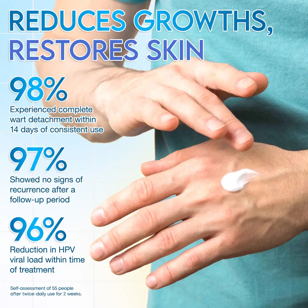 HPV Genital Warts Relief Cream - Image 4