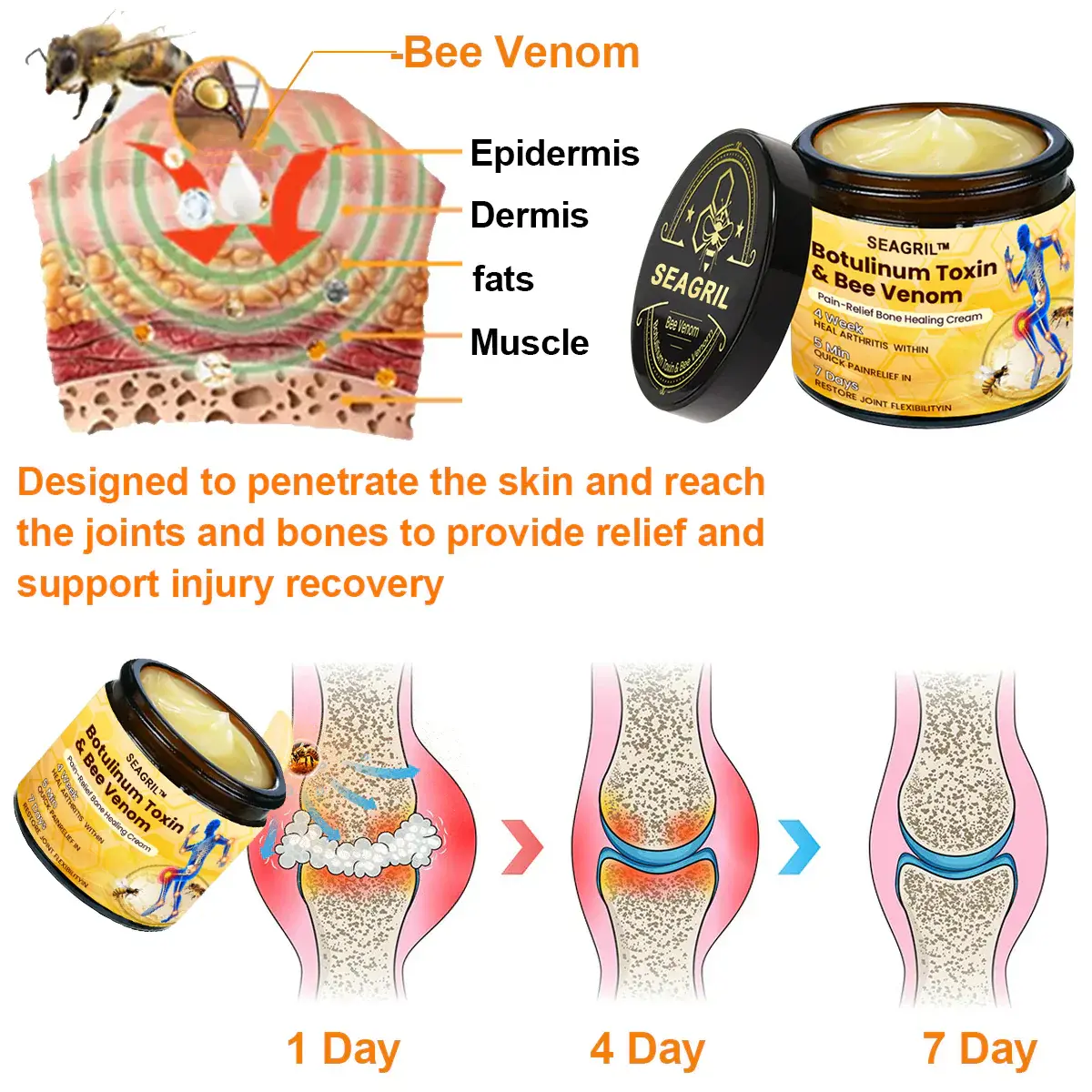 Botulinum Toxin & Bee Venom Pain-Relief Bone Healing Cream - Image 12