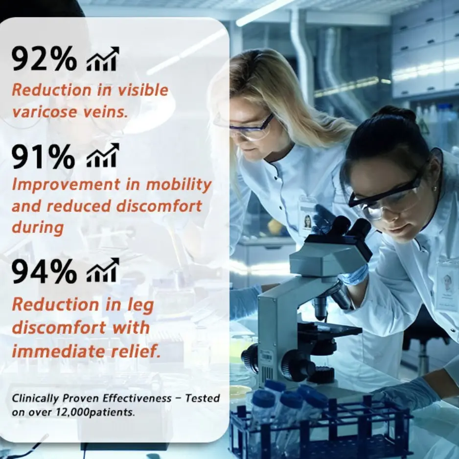 Vein Ease Microneedle Care Patch - Image 6