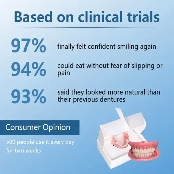 Functional Dentures - Image 9