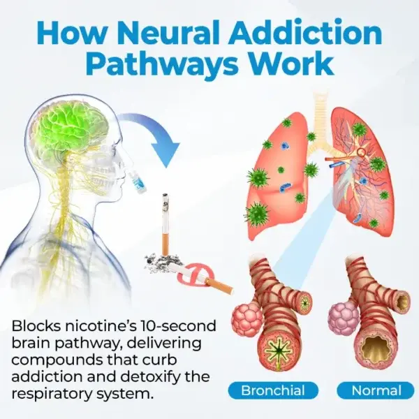 Quit Cleanse Lung Mist - Image 8