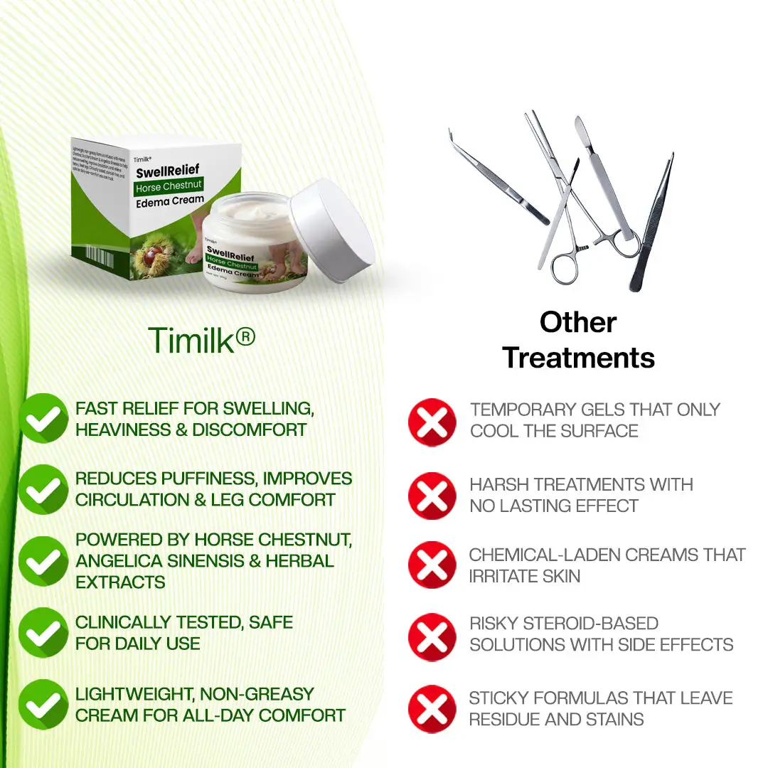 Horse Chestnut Edema Cream - Image 4