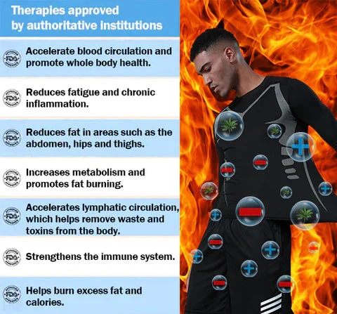 Ionic Shaping Sportswear - Image 8