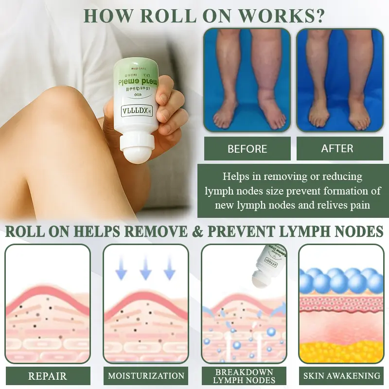 FlowBoost Edema Drain Herbal Roll On - Image 3