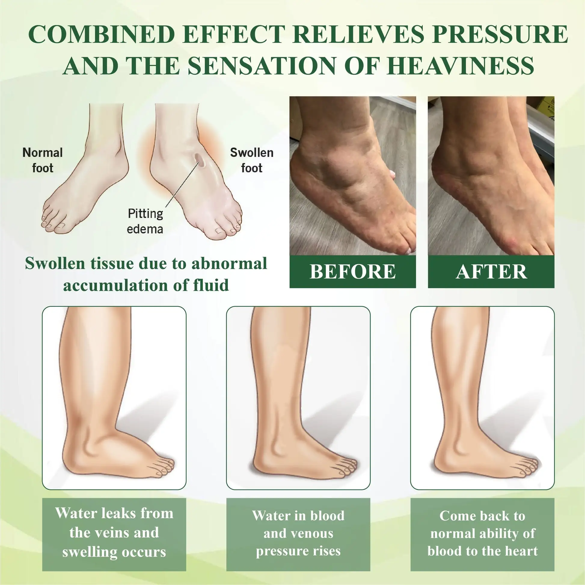 FlowBoost Edema Drain Herbal Roll On - Image 7