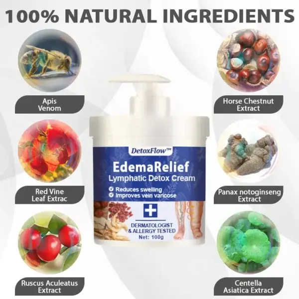 EdemaRelief Lymphatic Detox Cream - Image 10