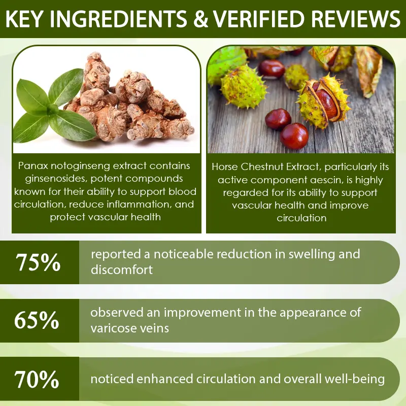 SwellFree Lymphatic Herbal Cream - Image 7