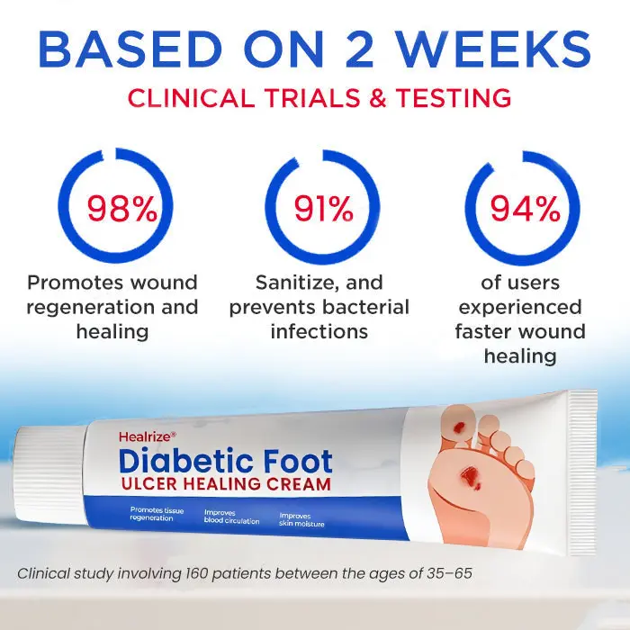 Diabetic Foot Ulcer Healing Cream - Image 8
