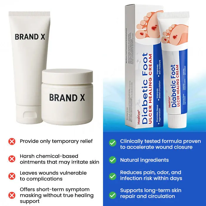 Diabetic Foot Ulcer Healing Cream - Image 10