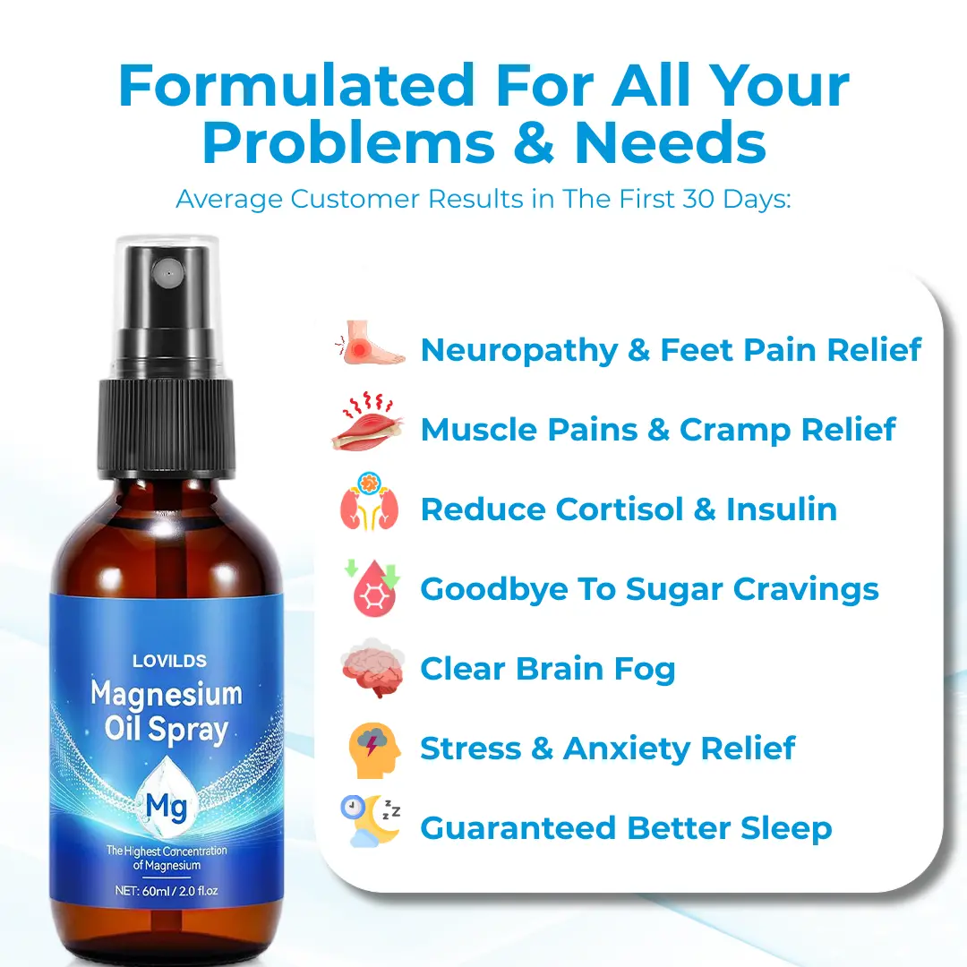 NeuroEssence Magnesium Spray - Image 2