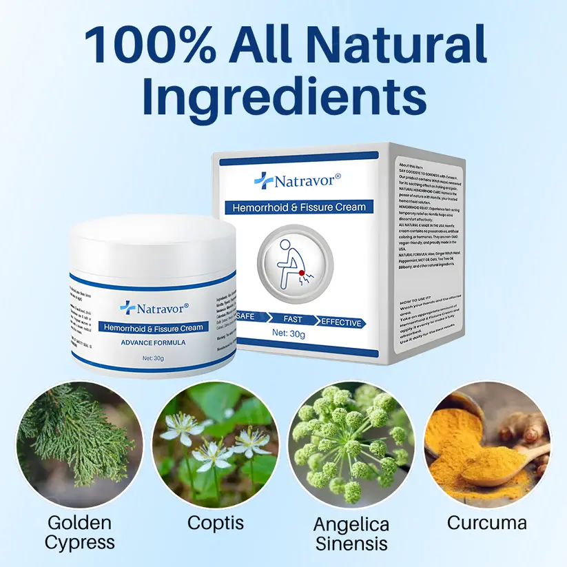 𝗛𝗲𝗺𝗼𝗿𝗿𝗵𝗼𝗶𝗱 & 𝗙𝗶𝘀𝘀𝘂𝗿𝗲 𝗖𝗿𝗲𝗮𝗺 - Image 4