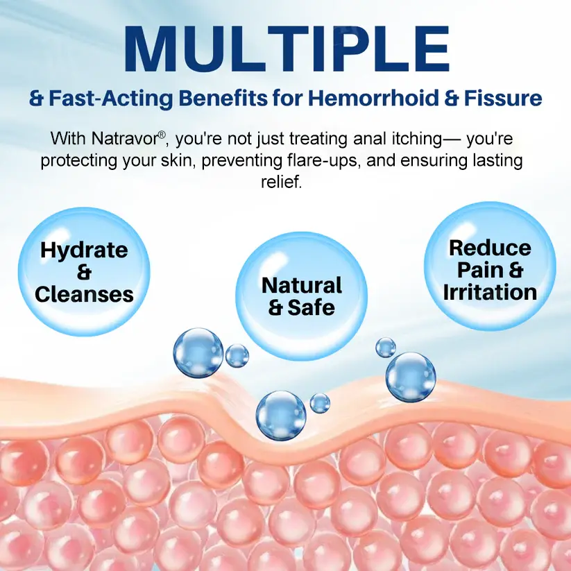 𝗛𝗲𝗺𝗼𝗿𝗿𝗵𝗼𝗶𝗱 & 𝗙𝗶𝘀𝘀𝘂𝗿𝗲 𝗖𝗿𝗲𝗮𝗺 - Image 6