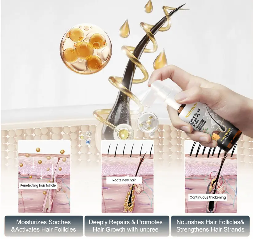 Biotin-Infused Hair & Beard Regrowth Atomizer -🔥7-Day Results - Image 4