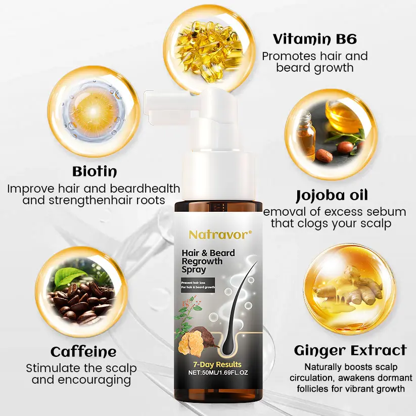 Biotin-Infused Hair & Beard Regrowth Atomizer -🔥7-Day Results - Image 5