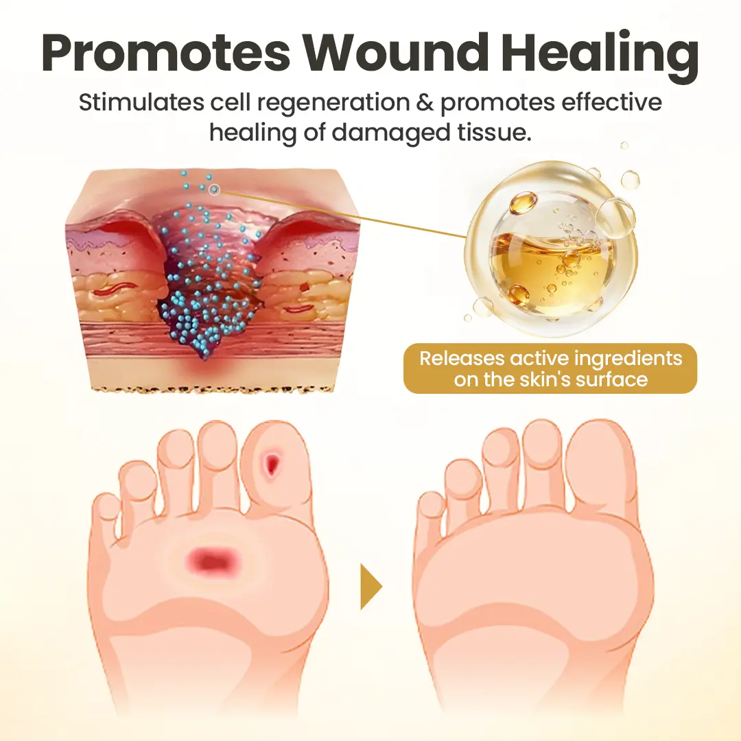 GlucaVeil 24H Foot Barrier Spray - Image 6