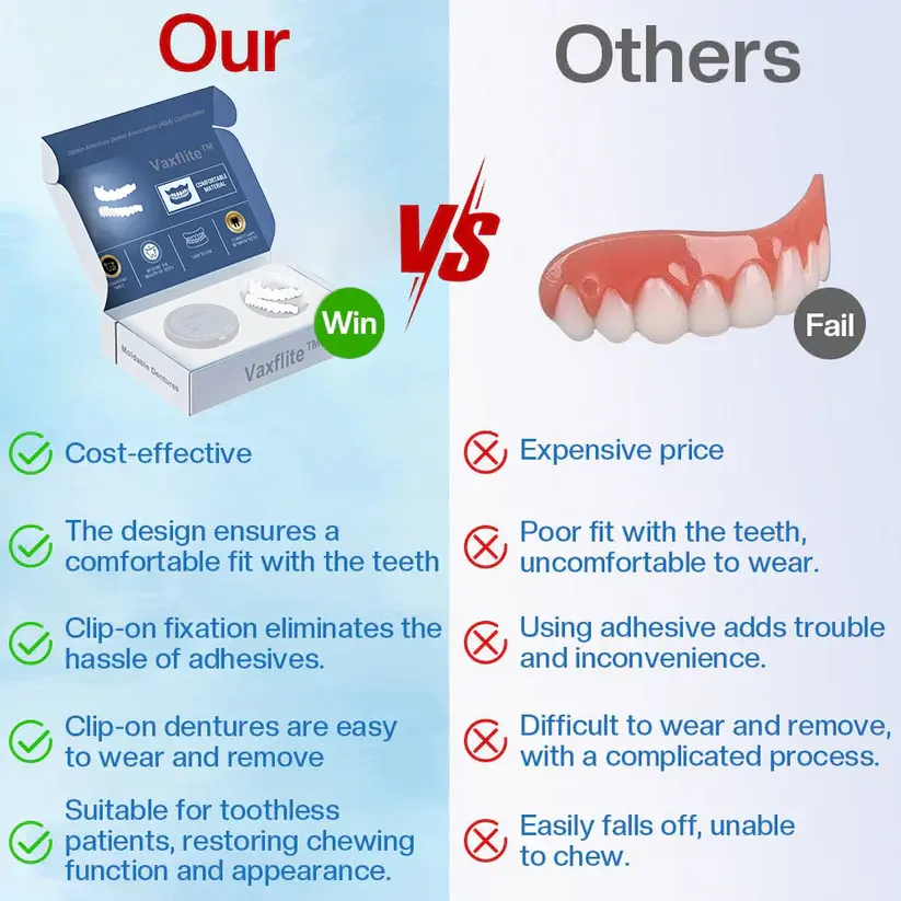 Official Store | Moldable Dentures💯Obtain American Dental Association (ADA) Certification ✅ - Image 9