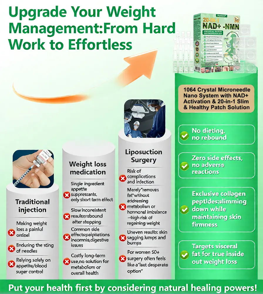 1064 Crystal Microneedle Nano System with NAD⁺ Activation & 20-in-1 Slim & Healthy Pacth Solution - Image 6