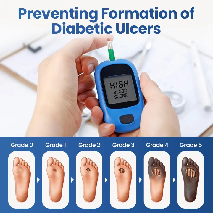 GlucoDerm Barrier Spray - Image 5