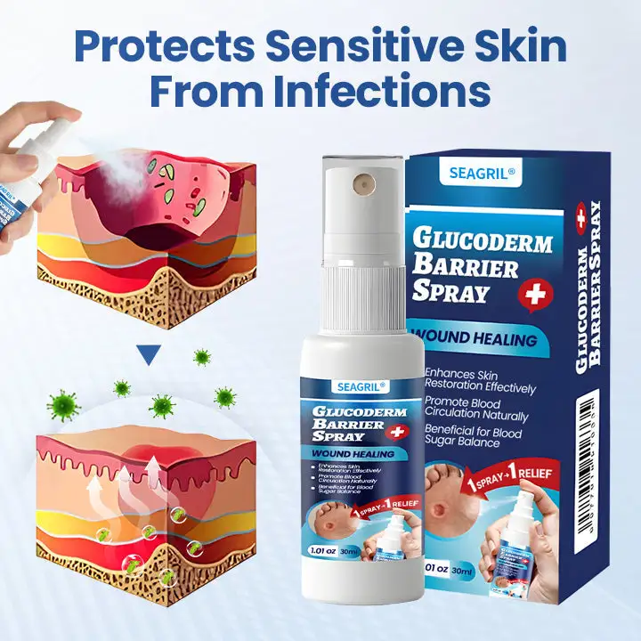 GlucoDerm Barrier Spray - Image 2