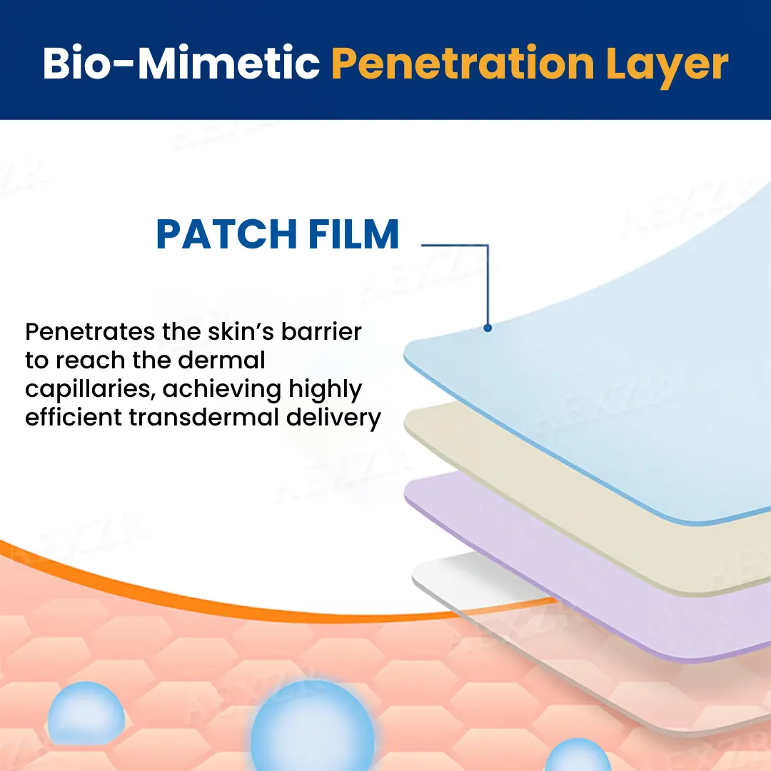 Tri-NanoTarget COPD Relief Patch - Image 5