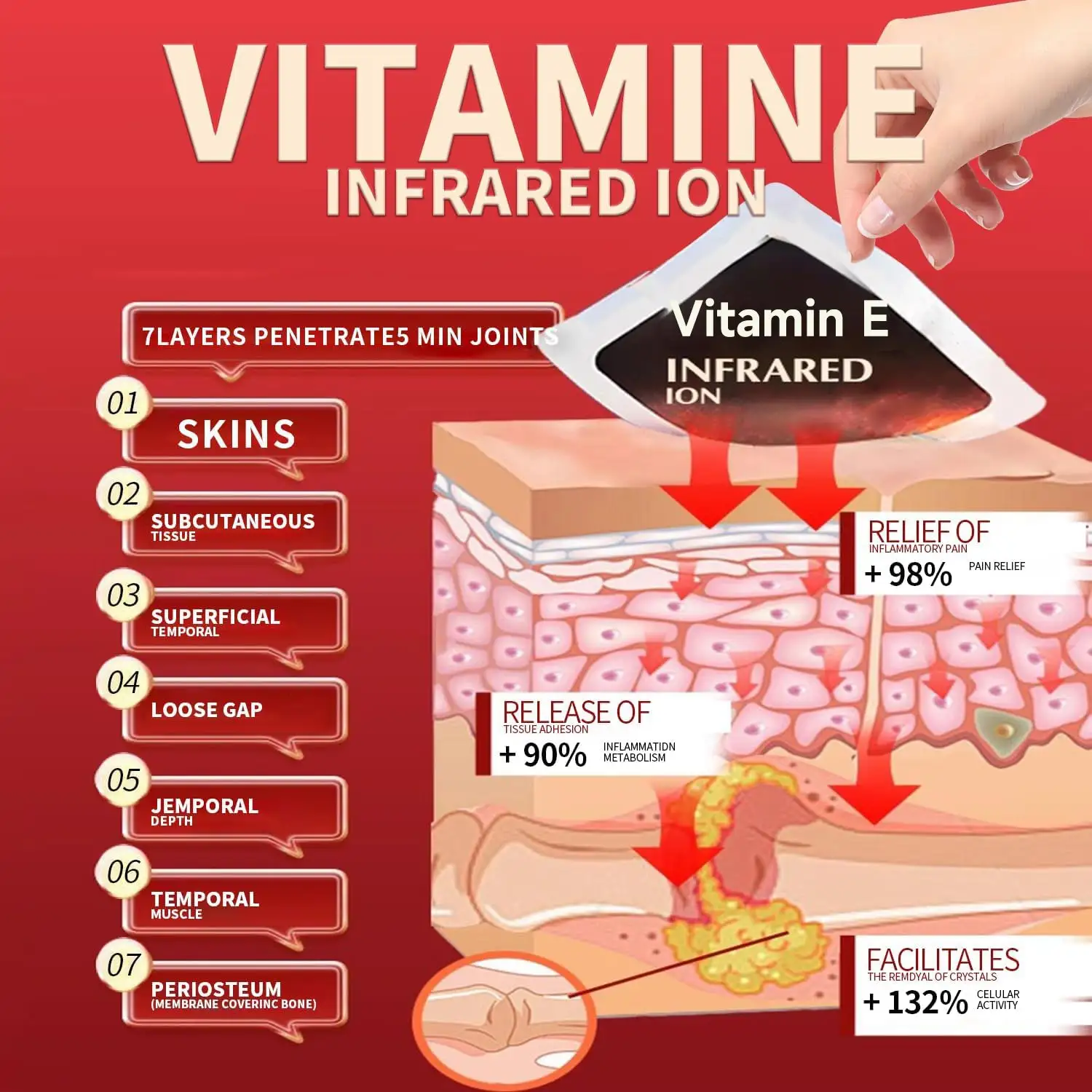 Back Pain Patch Natural Pain Relief Patches - Image 12