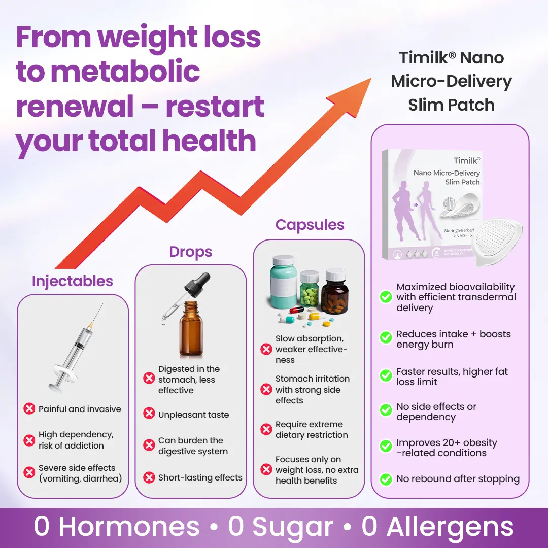 Nano Micro-Delivery Slim Patch — Moringa·Berberine x NAD+ 10-in-1 - Image 10