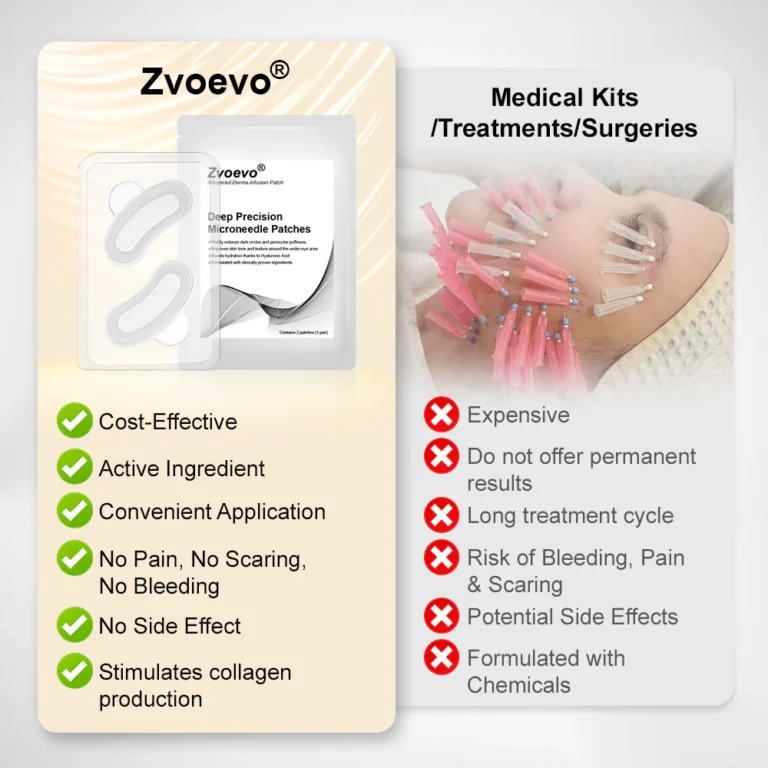 ✅Official Store: Deep Precision Age-Defying Nano Microneedle Patches – Deep-acting solution for tackling under-eye bags, dark circles, laughter lines, forehead lines, and all those other pesky facial wrinkles. - Image 2