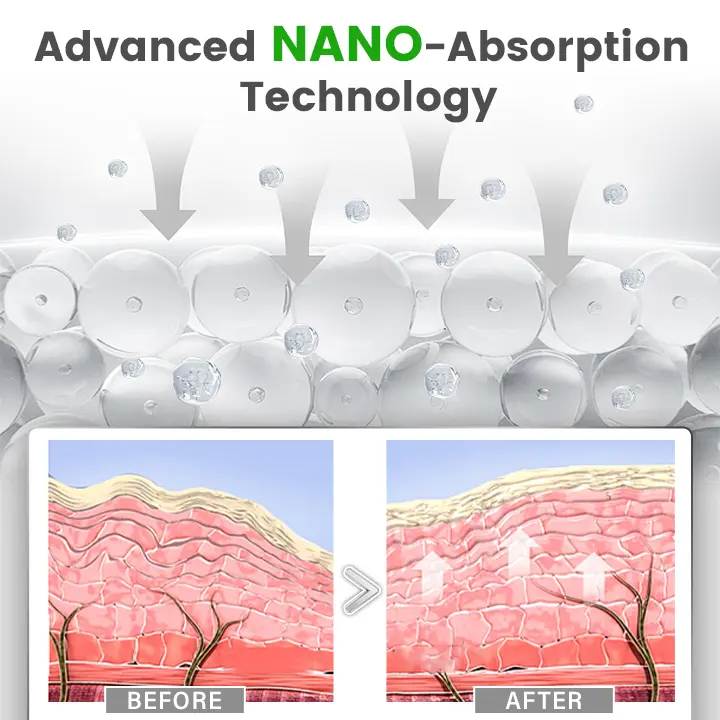 🔥2025 Hot-Selling Latest Upgraded Version PureRadiance Anti-Aging Cream - Image 7