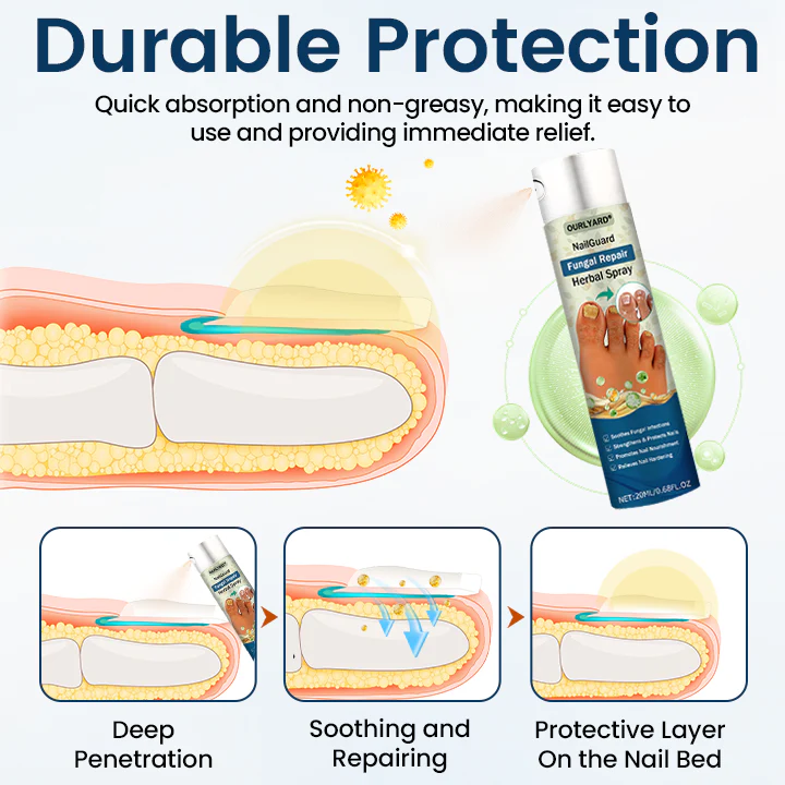 NailGuard Fungal Repair Herbal Spray - Image 9
