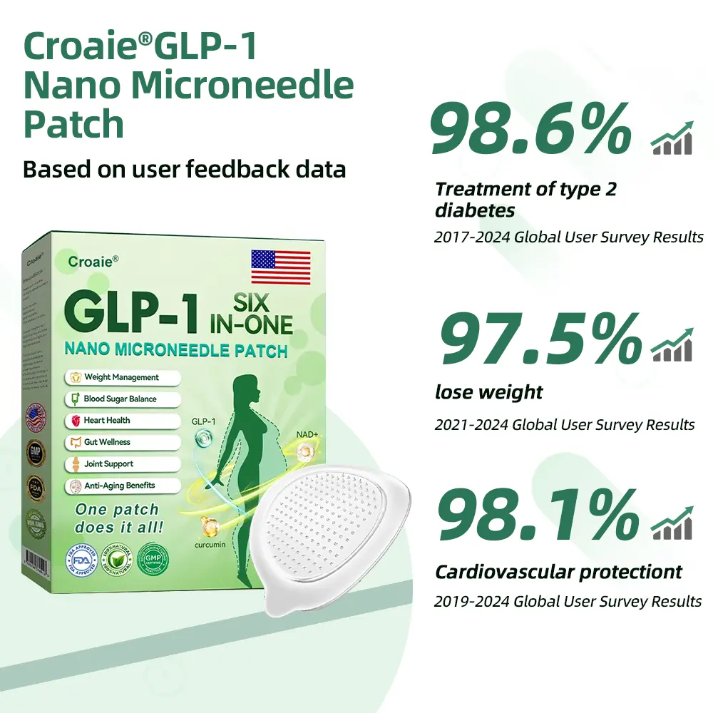 ๐ฆ๐๐ซ ๐๐ก-๐ข๐ก๐ ๐ก๐๐๐๐-๐ง๐ถ๐ฟ๐๐ฒ๐ฝ๐ฎ๐๐ถ๐ฑ๐ฒ ๐๐ฒ๐ฎ๐น๐๐ต ๐ก๐๐ก๐ข ๐ ๐๐๐ฅ๐ข๐ก๐๐๐๐๐ ๐ฃ๐๐ง๐๐ - Image 6