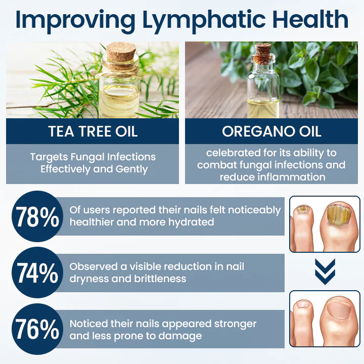 NailGuard Fungal Repair Herbal Spray - Image 6