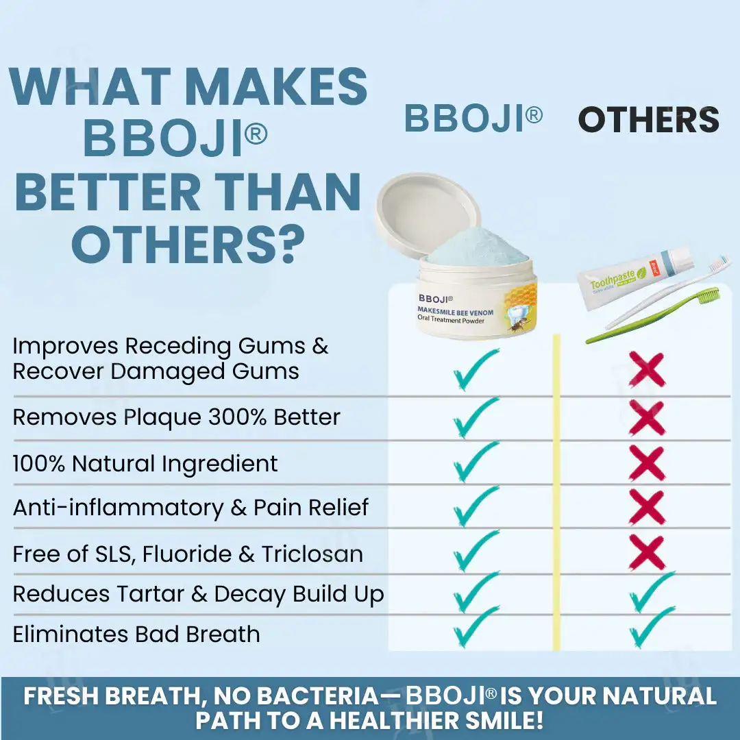 Makesmile Bee Venom Oral Treatment Powder - Image 10