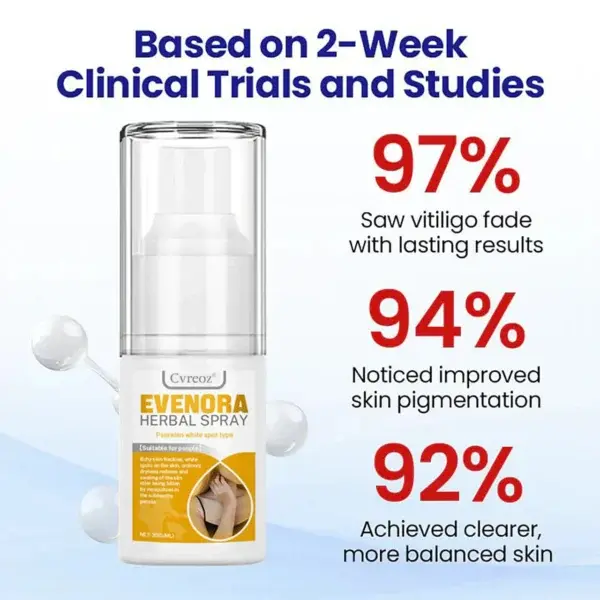 Evenora Herbal Spray - Image 3