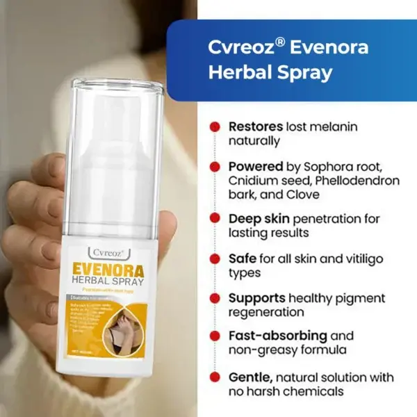 Evenora Herbal Spray - Image 2