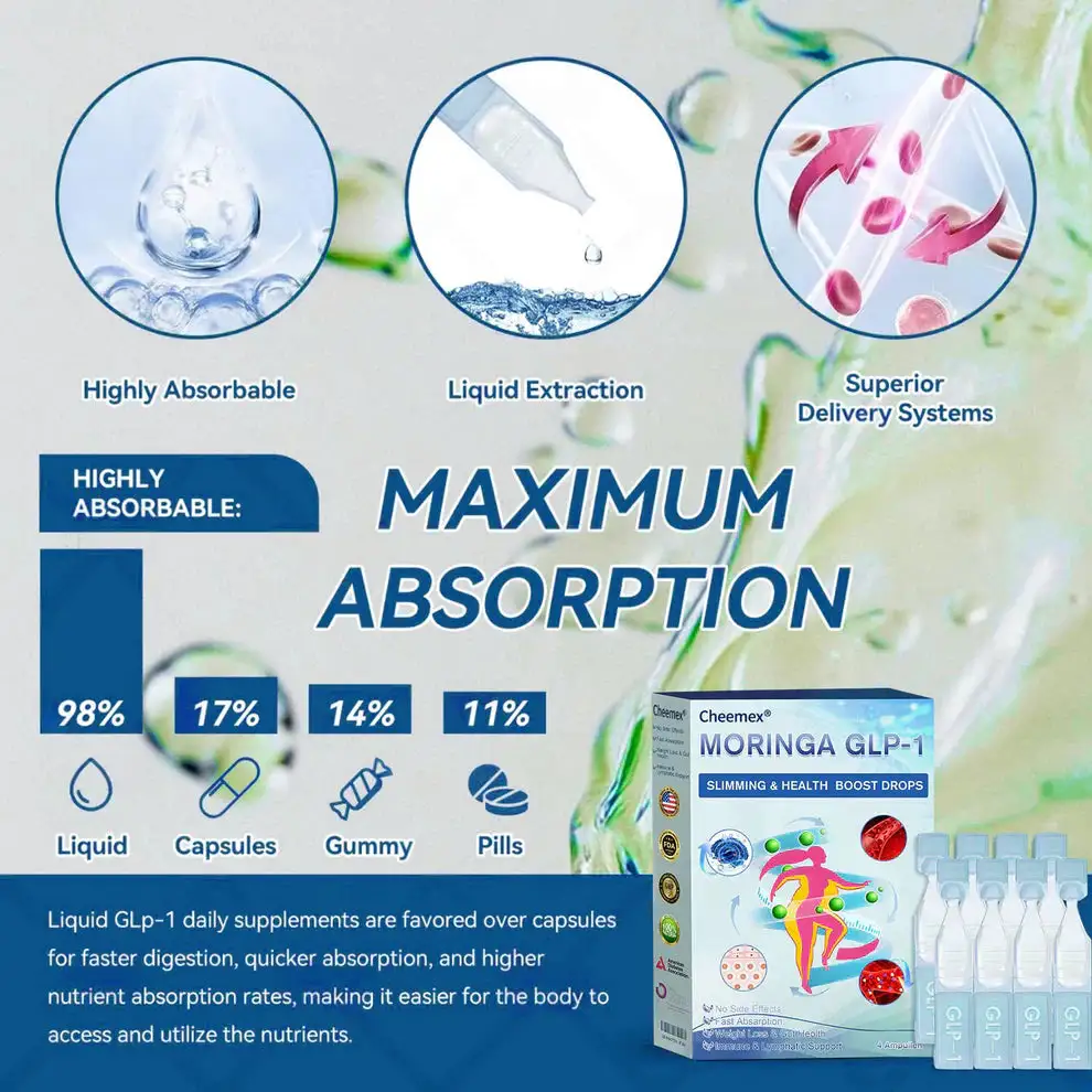 ðððŠð ð¶ððððð ð
ðððððððððð | ðððððððð ðð¡ððð | SLIMMING & HEALTHCARE DROPS - ðšââïžðððð ðð¡ðŠ,ð¶ðððððð£ðð ðð¢ððð ð·ðð ððð , ð·ððððð¡ðð , ððððð ðŽðððð, ðœðððð¡ ðððððððð ððð ðððð - Image 3