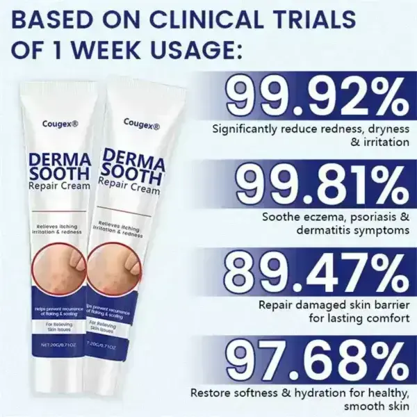DermaSooth Repair Cream - Image 6