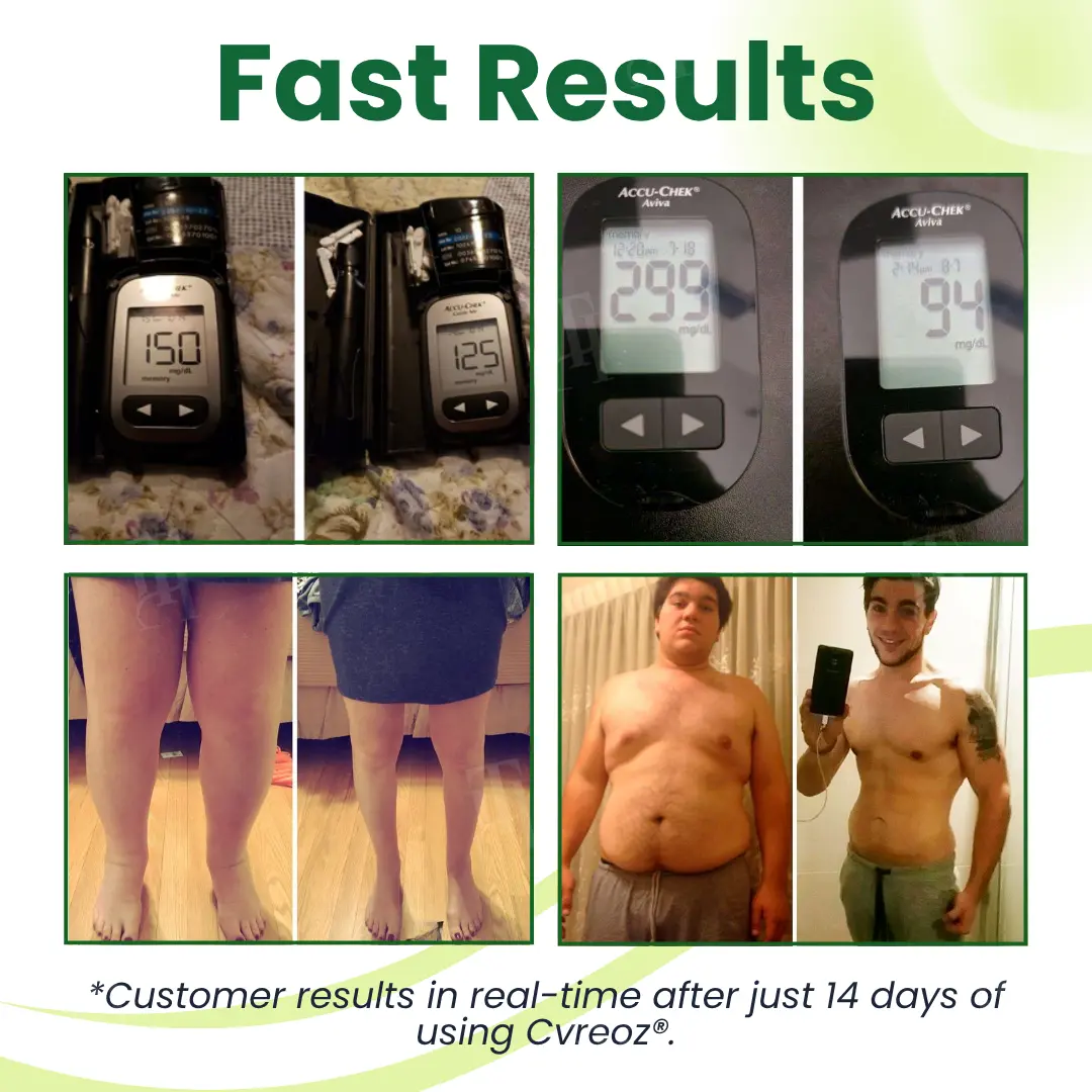 Glucose Control Spray - Image 2