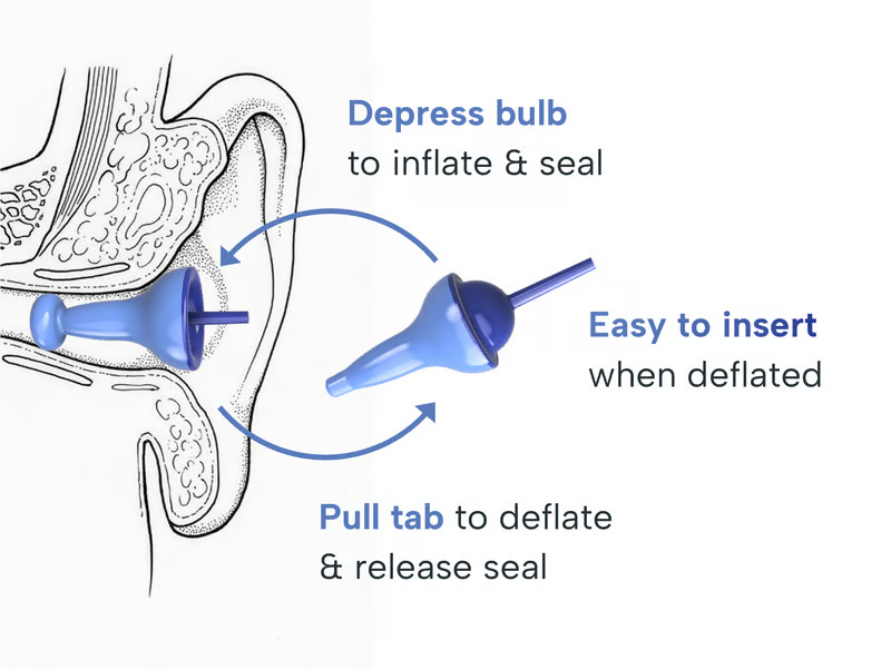 Inflatable Earplugs for Sleeping - Image 6