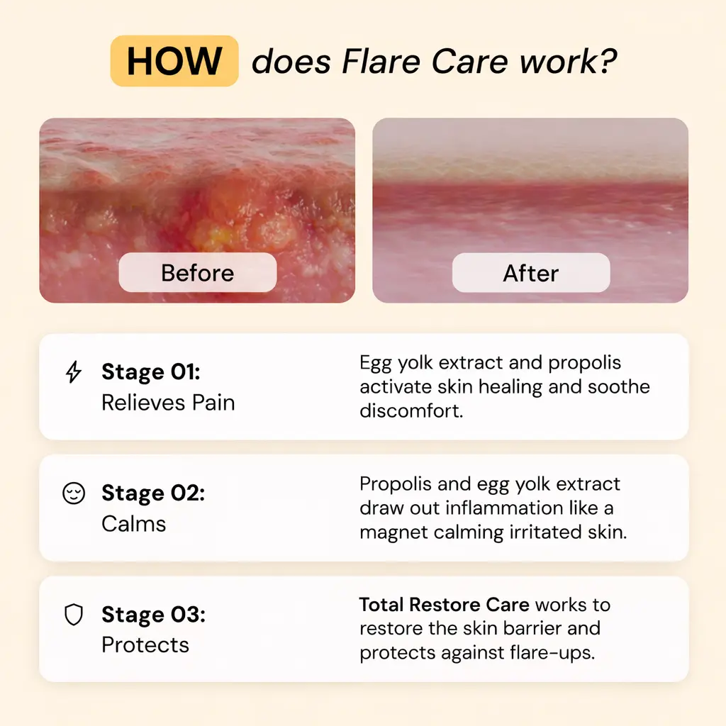 Total Restore Care - Image 4