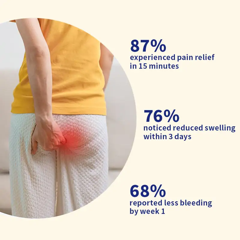 Hemorrhoid Cream, Hemorrhoid Relief for Pain, Itching, Swelling & Soreness - Image 7