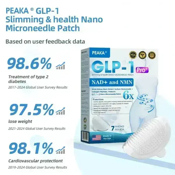 Slimming & health NANO MICRONEEDLE PATCH - Image 7