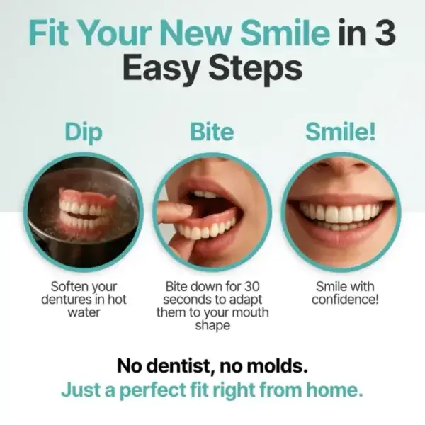CustomFit Functional Dentures - Image 9