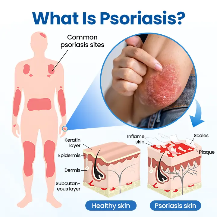 PCA Magnesium Deep Repair Spray - Image 11