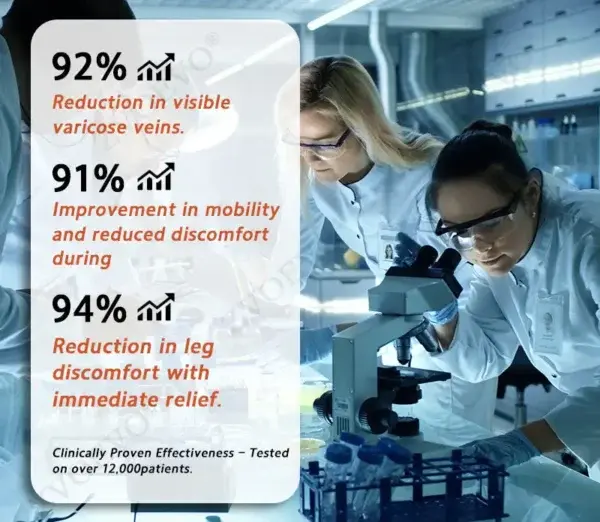 Vein Ease Microneedle Care Patch(For Spider Veins, Varicose Veins, Swelling & Leg Fatigue) - Image 9