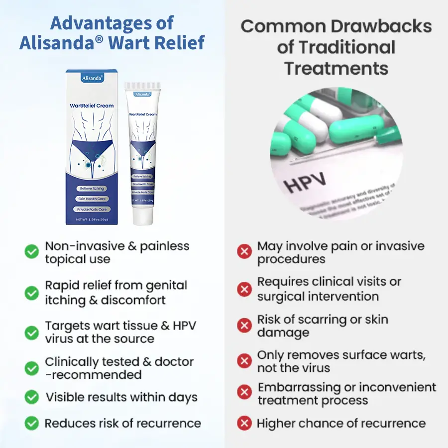 WartRelief Cream - Image 9