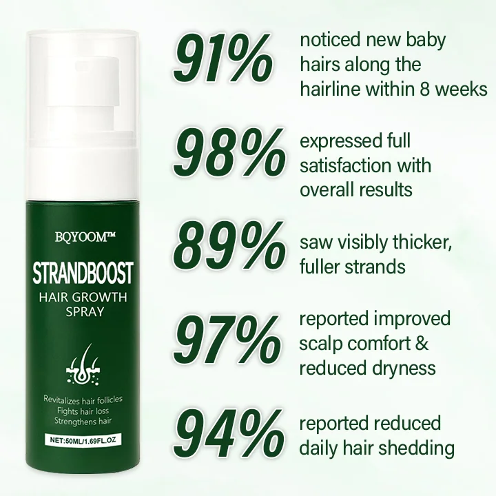 StrandBoost Hair Growth Spray - Image 3