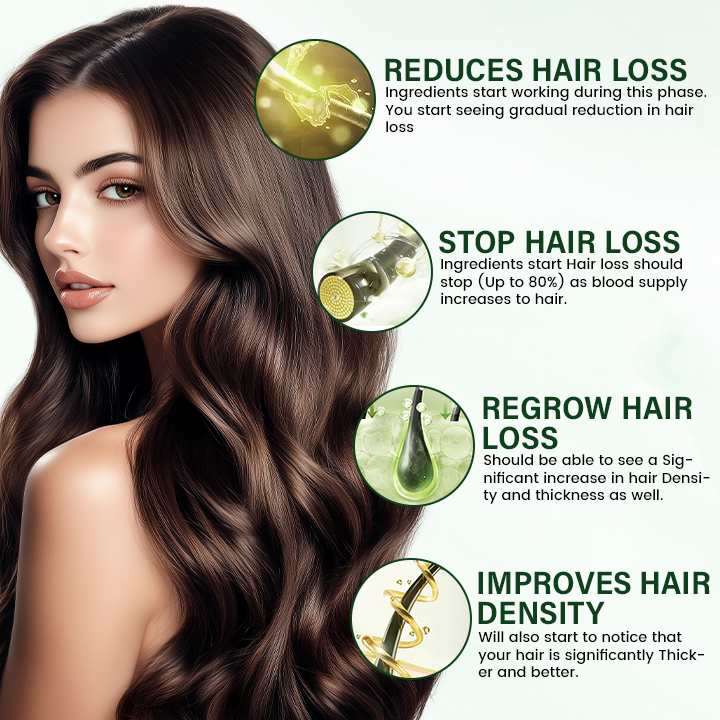 StrandBoost Hair Growth Spray - Image 5